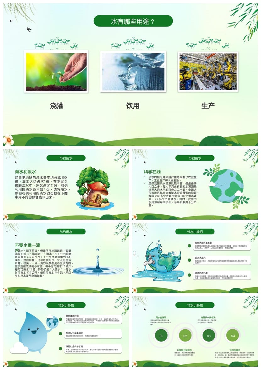 主题班会PPT:节约用水珍惜粮食课件 环保教育班会设计素材 - 第2页预览