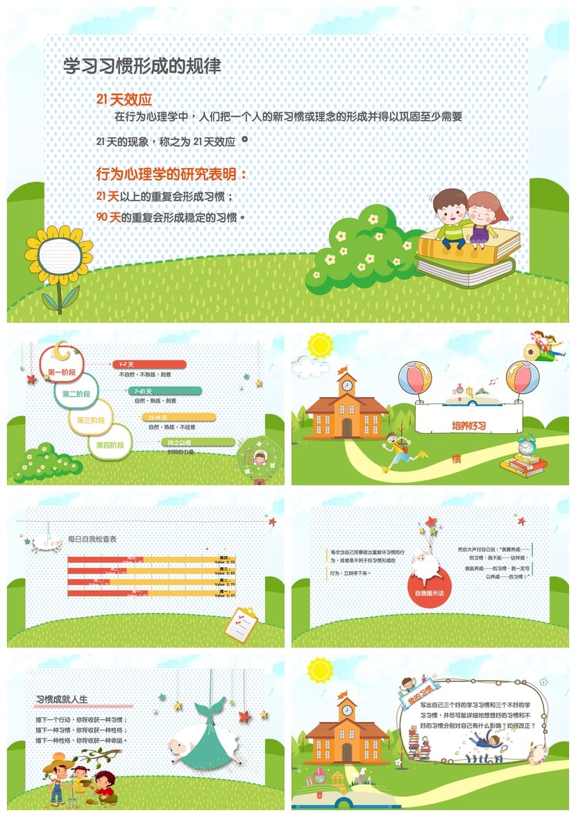 行为习惯主题班会PPT课件 培养良好学习习惯班会课件 - 第3页预览