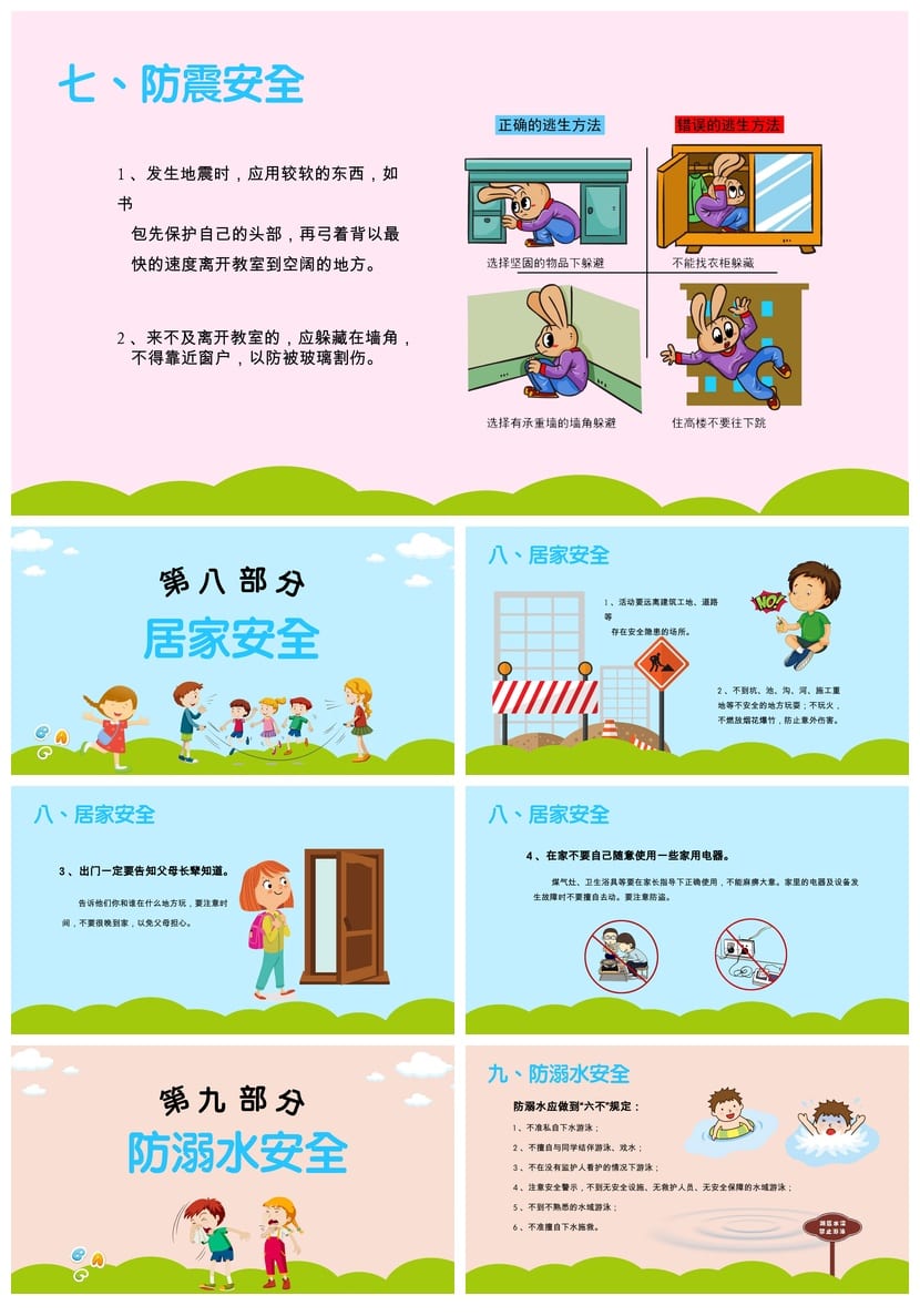 安全行为习惯养成PPT课件 班会主题设计资源 学生安全教育资料 - 第4页预览