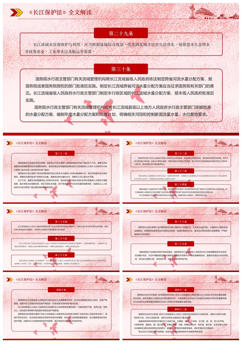 《长江保护法》课件PPT 主题班会通用PPT课件 长江保护法学习解读 - 第6页预览