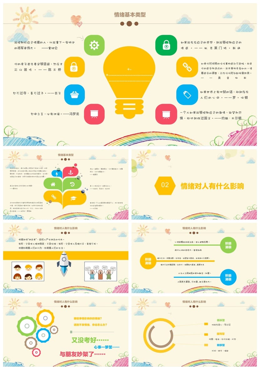 情绪我做主主题班会PPT 班会课件设计 情绪管理教育课件 - 第2页预览