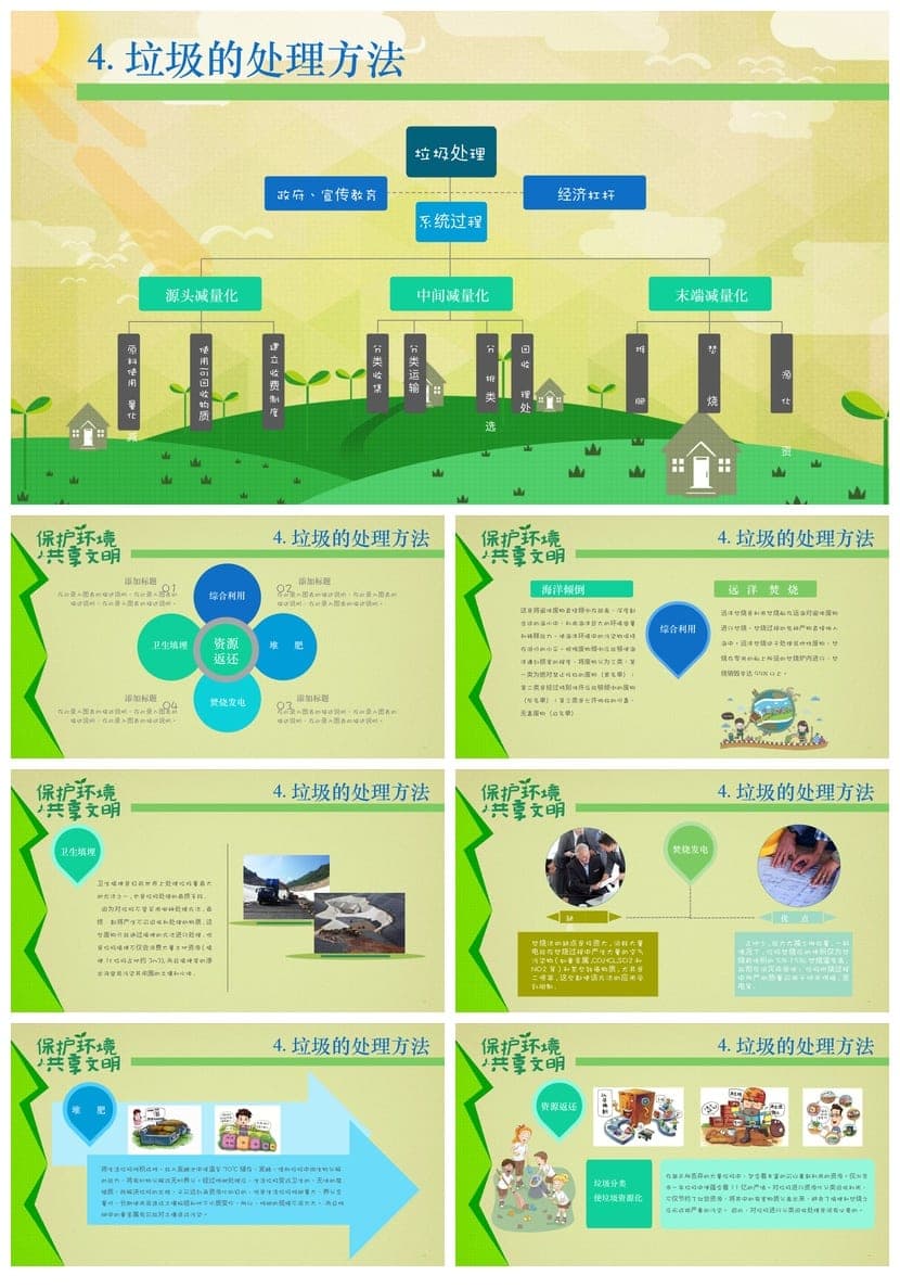 垃圾分类主题班会PPT课件 环保教育班会课垃圾分类PPT素材模板 - 第2页预览