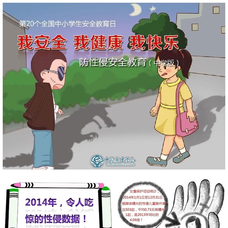 防性侵主题班会PPT课件 性教育班会通用模板 儿童安全教育电子版 - 小学PPT 模板
