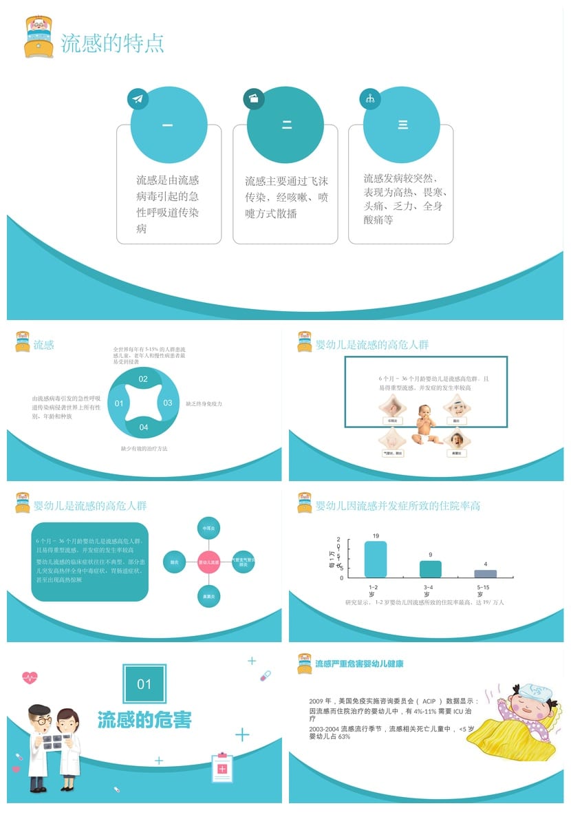 预防流感PPT主题班会课件 通用版预防流感PPT班会教学素材 - 第2页预览