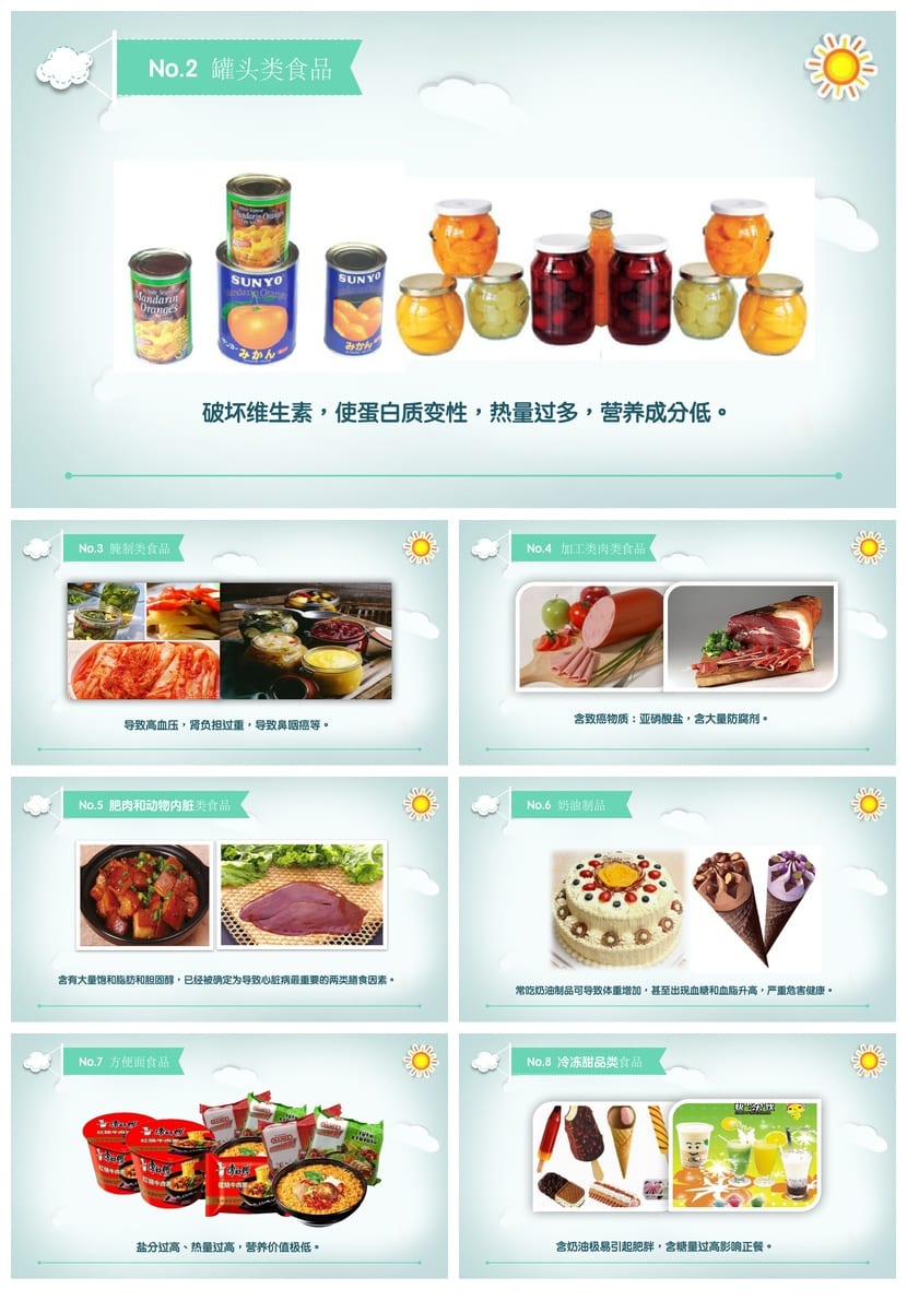 食品安全主题班会PPT通用篇 学校安全班会课件 教育电子文档 - 第2页预览