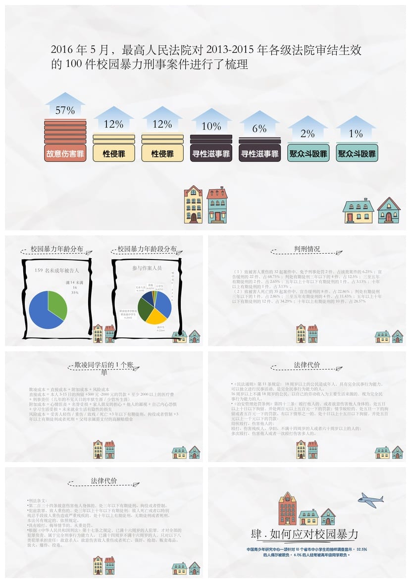 拒绝校园暴力PPT主题班会 平安校园班会课件 预防欺凌教育资料 - 第3页预览