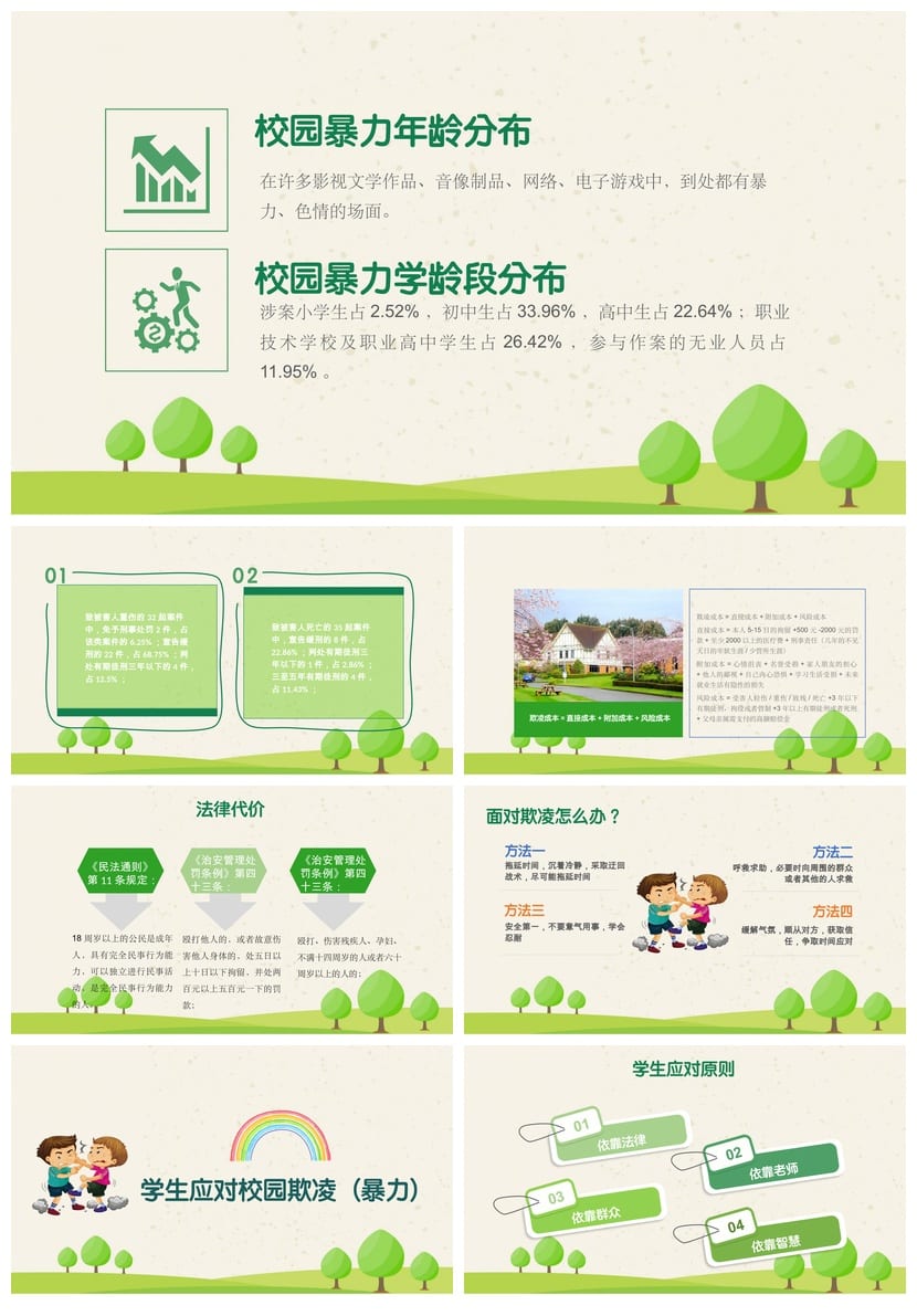 拒绝校园欺凌主题班会PPT课件 反对校园暴力班会PPT模板