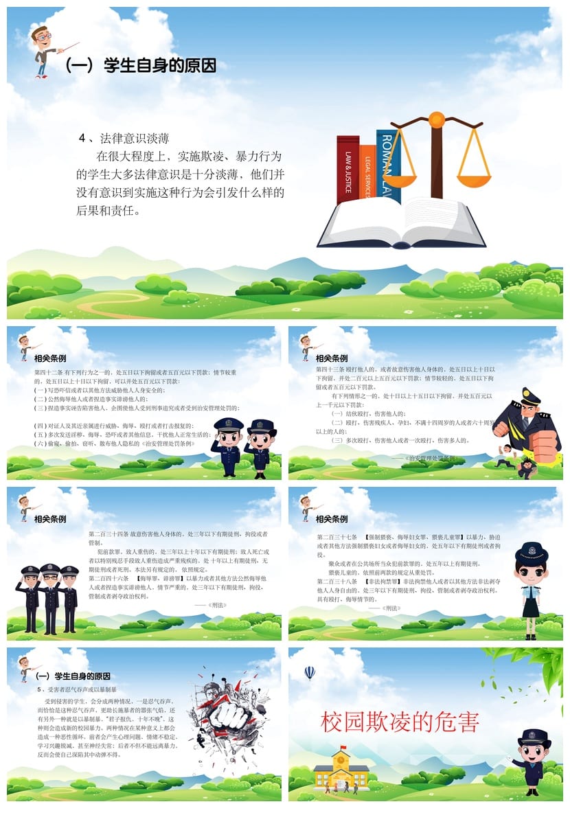 拒绝校园欺凌主题班会PPT课件 防治校园霸凌教育课件资源 - 第4页预览