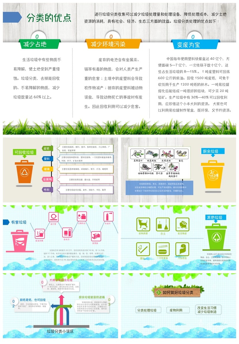 垃圾分类主题班会PPT课件 环保教育班会PPT资源模板 - 第3页预览