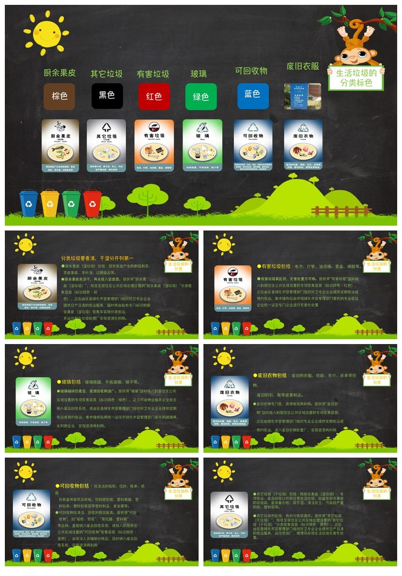 垃圾分类主题班会PPT课件 环保教育课件 学校垃圾分类先行指南 - 第3页预览
