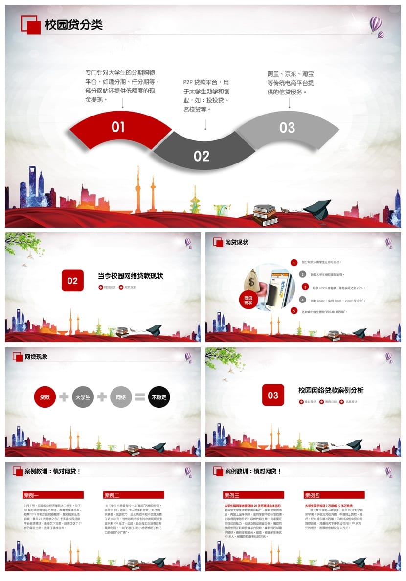 校园网贷主题班会PPT课件 防范陷阱安全教育班会模板 - 第2页预览