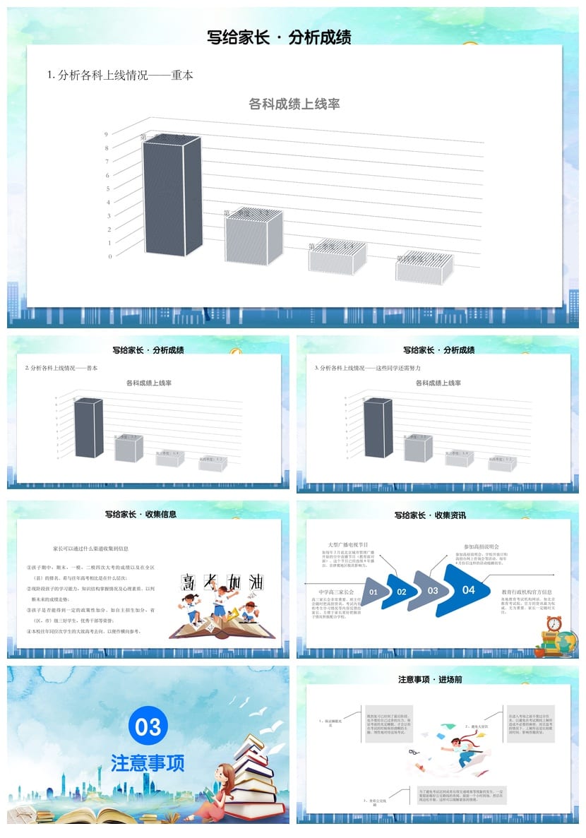 高中家长会PPT课件模板 班主任主题班会PPT素材资源 - 第3页预览