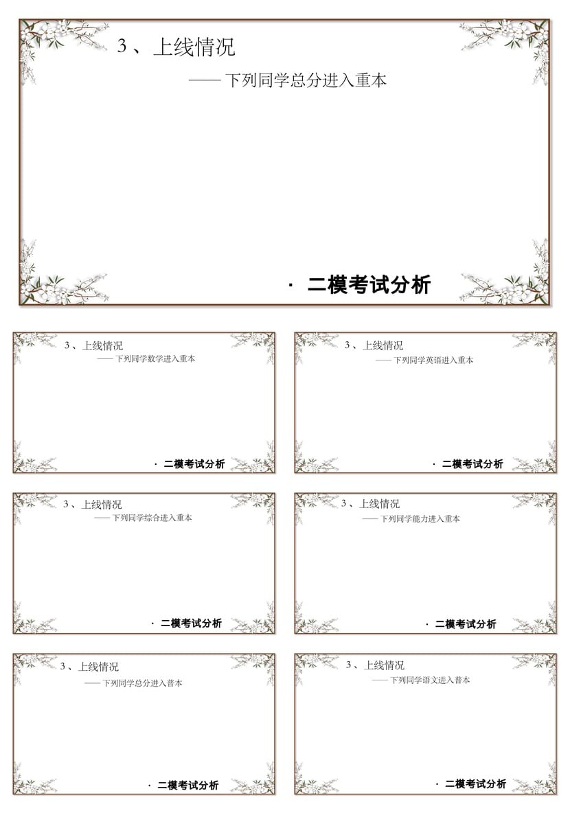 高中家长会PPT课件 主题班会篇 高中班会PPT模板 - 第7页预览