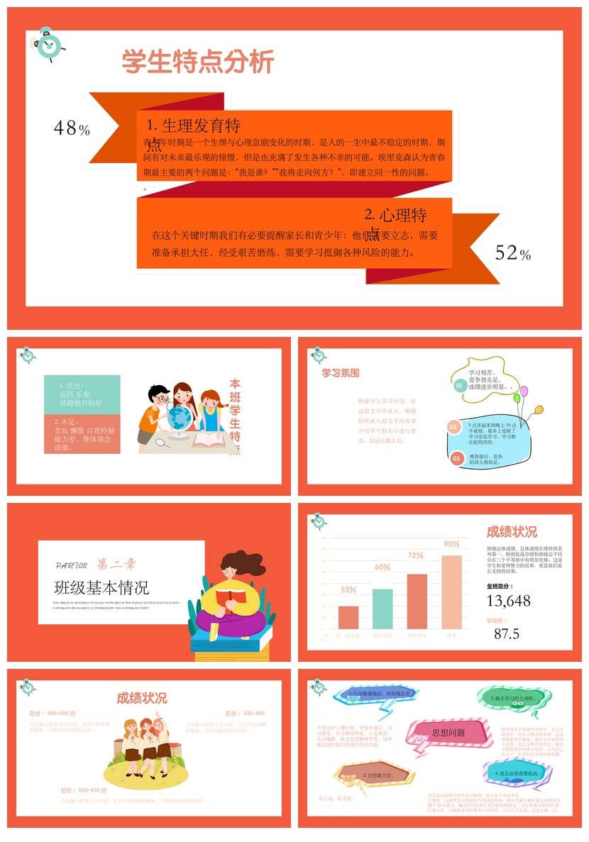 高中家长会PPT课件 主题班会设计模板资源包 - 第2页预览