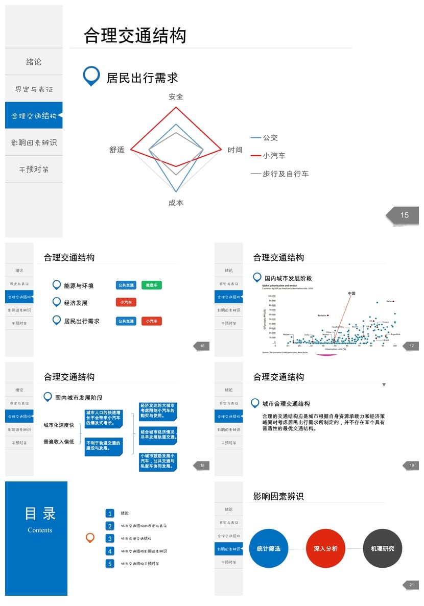 开题报告PPT模板 毕业答辩简约高端 可编辑素材pptx - 第3页预览