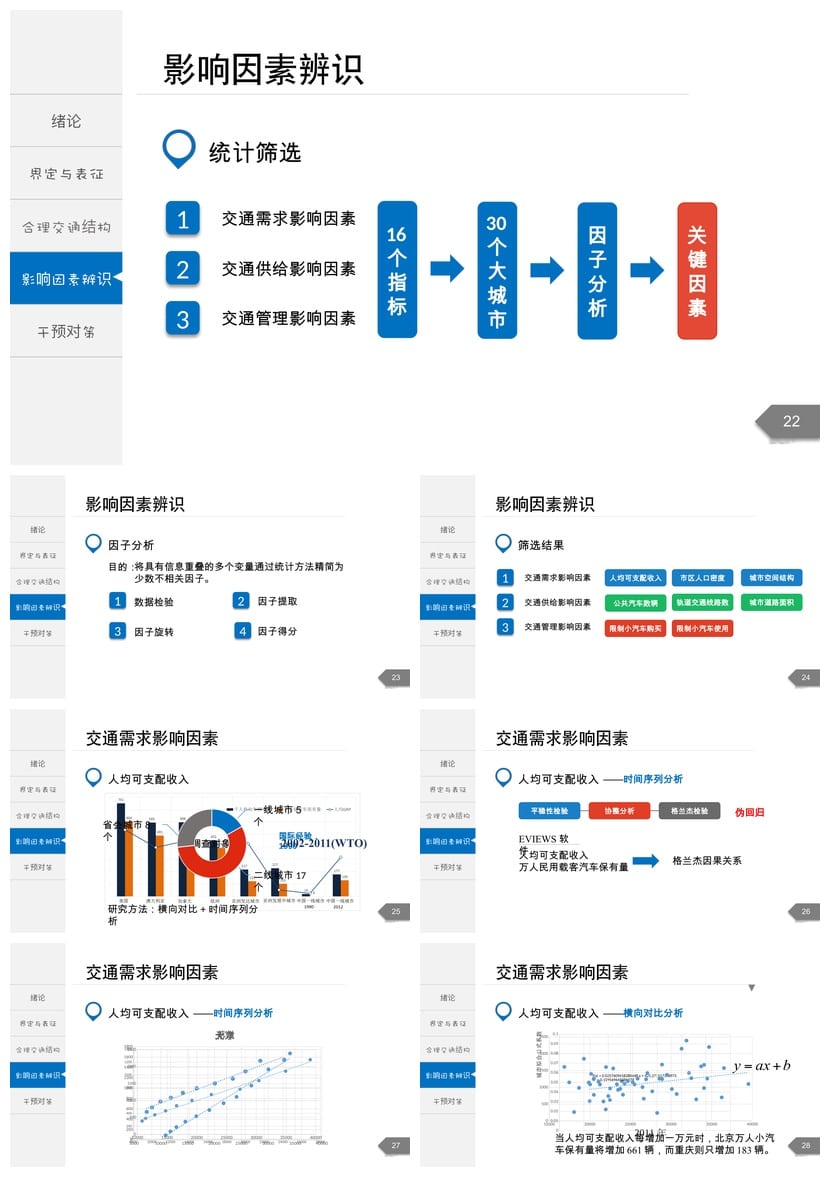 开题报告PPT模板 毕业答辩简约高端 可编辑素材pptx - 第4页预览