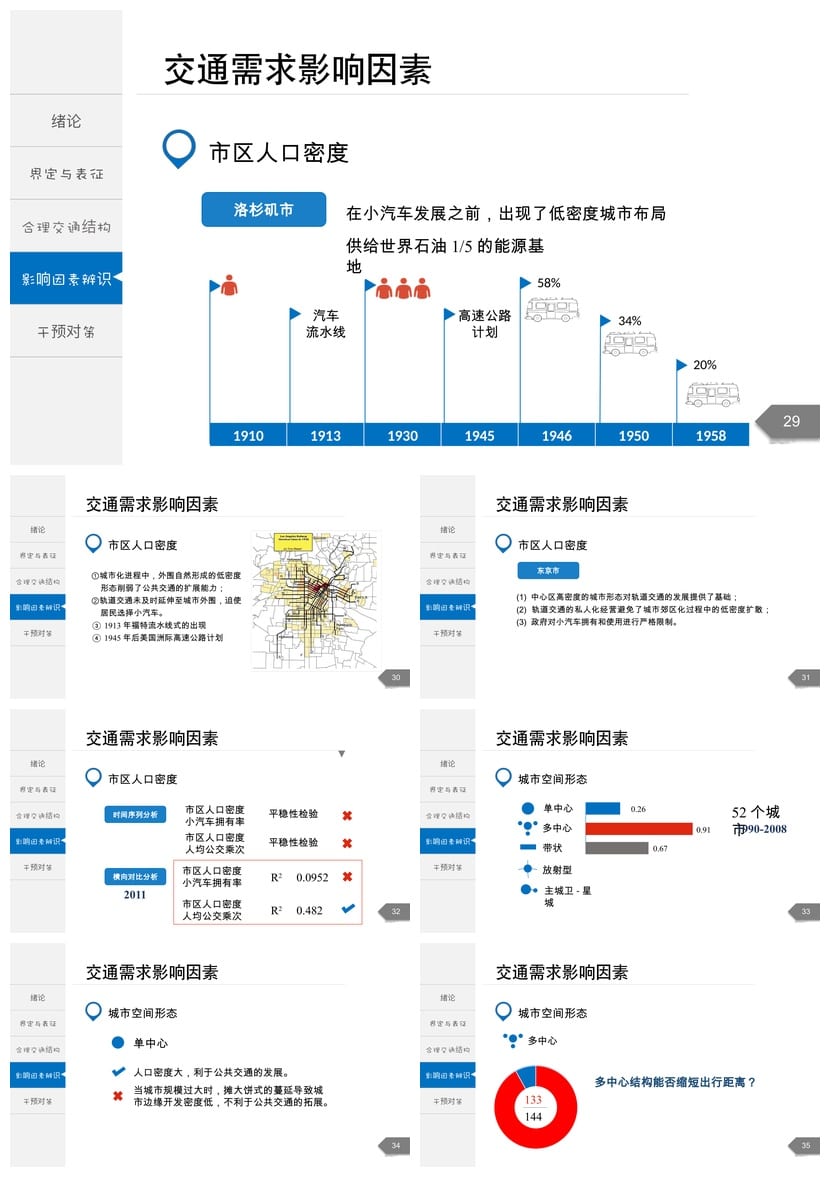 开题报告PPT模板 毕业答辩简约高端 可编辑素材pptx - 第5页预览