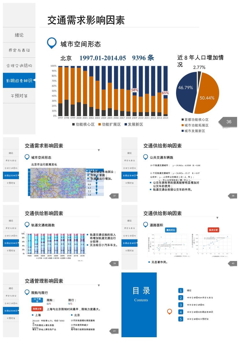 开题报告PPT模板 毕业答辩简约高端 可编辑素材pptx - 第6页预览