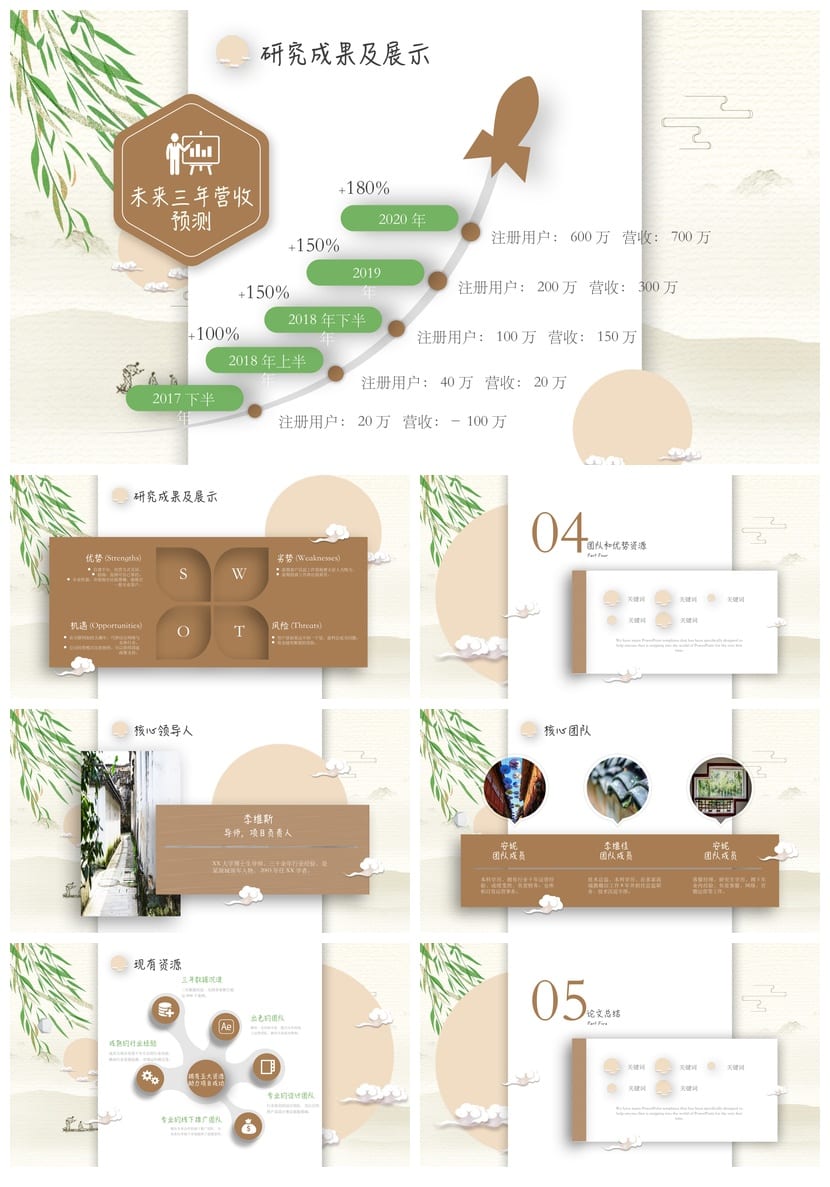 开题报告与毕业答辩国风PPT模板 时尚中国风素材pptx - 第4页预览