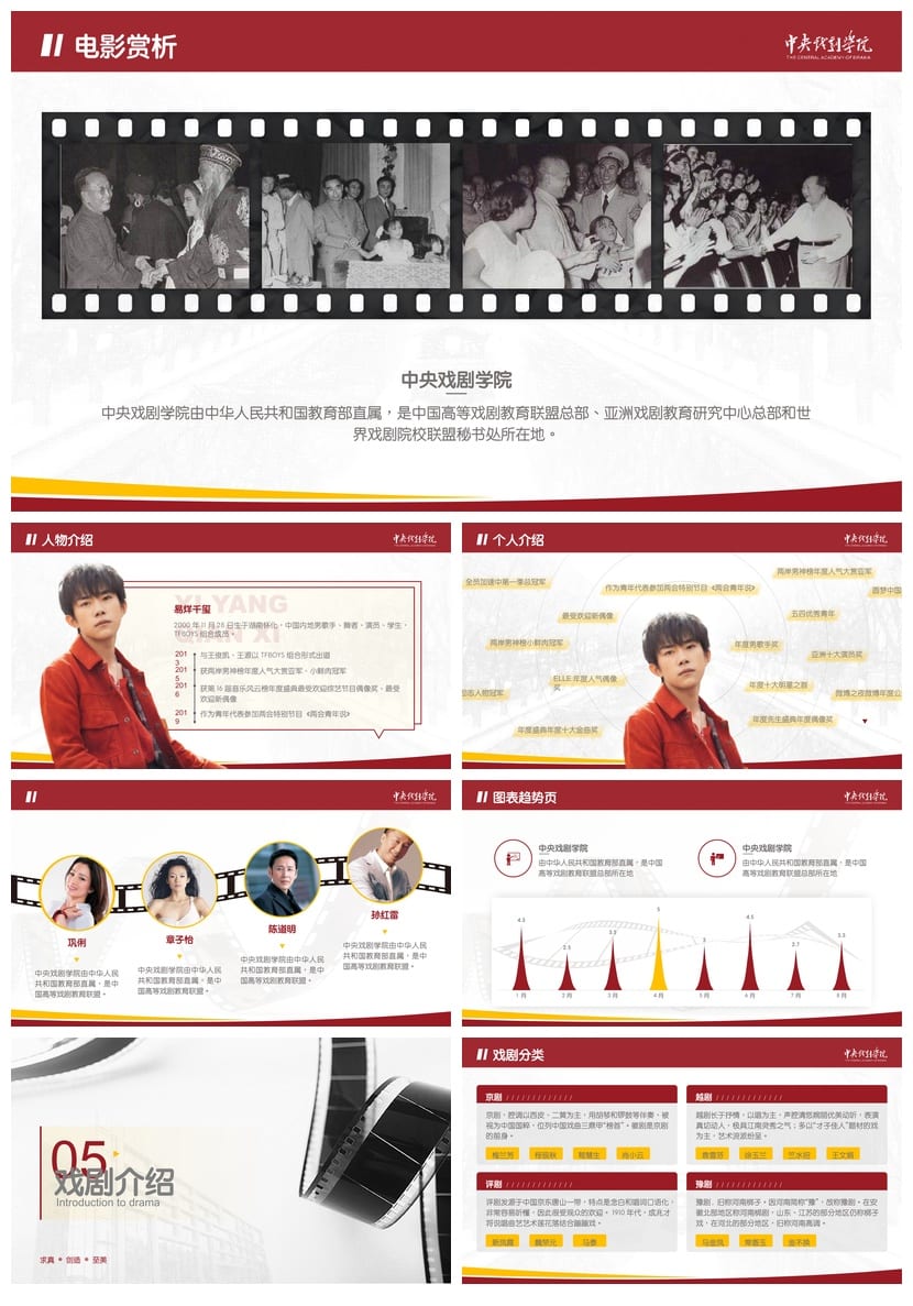 中央戏剧学院 开题报告与毕业答辩PPT模板 学术风素材资源 - 第4页预览