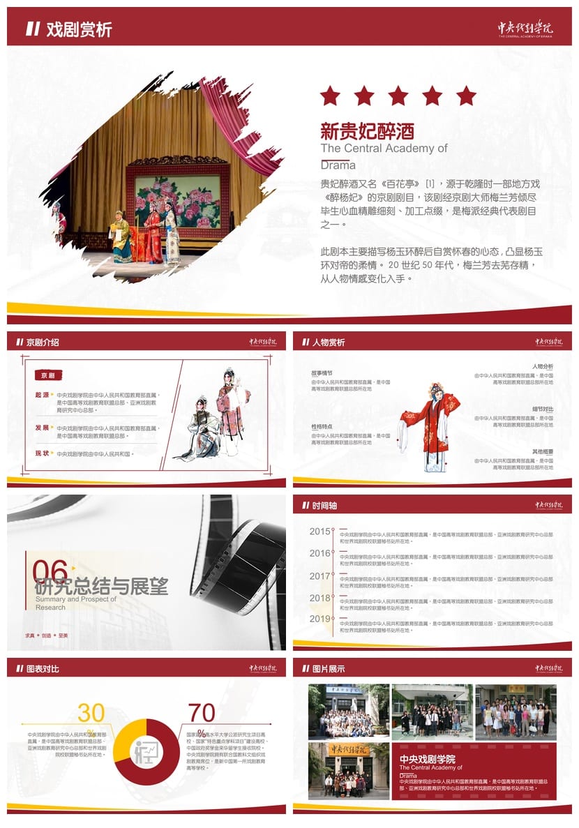 中央戏剧学院 开题报告与毕业答辩PPT模板 学术风素材资源 - 第5页预览