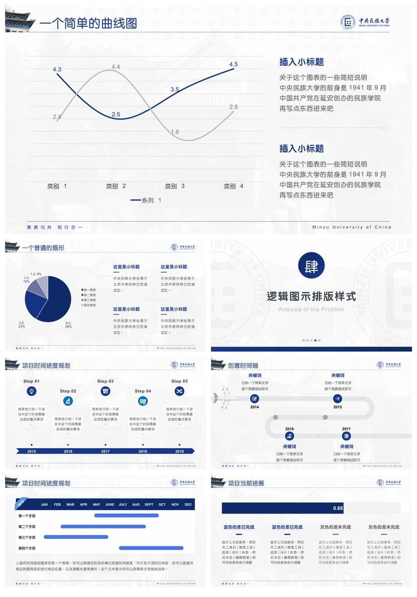 中央民族大学 开题报告PPT模板 毕业答辩学术风素材 论文答辩pptx - 第5页预览