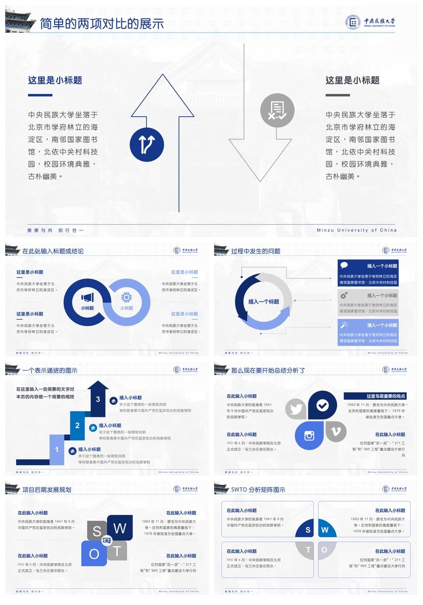 中央民族大学 开题报告PPT模板 毕业答辩学术风素材 论文答辩pptx - 第6页预览