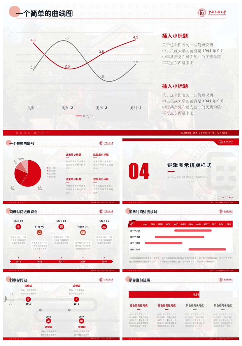 中央民族大学 开题报告PPT模板 毕业答辩学术风素材 pptx - 第5页预览