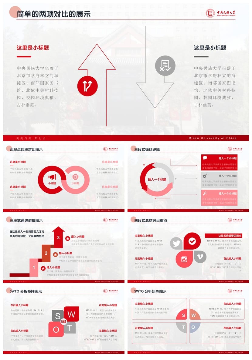 中央民族大学 开题报告PPT模板 毕业答辩学术风素材 pptx - 第6页预览