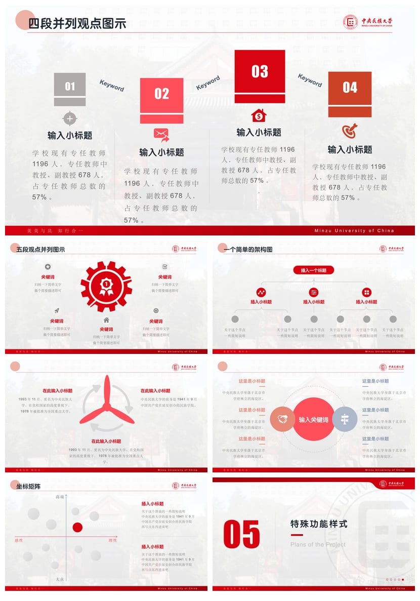 中央民族大学 开题报告PPT模板 毕业答辩学术风素材 pptx - 第7页预览