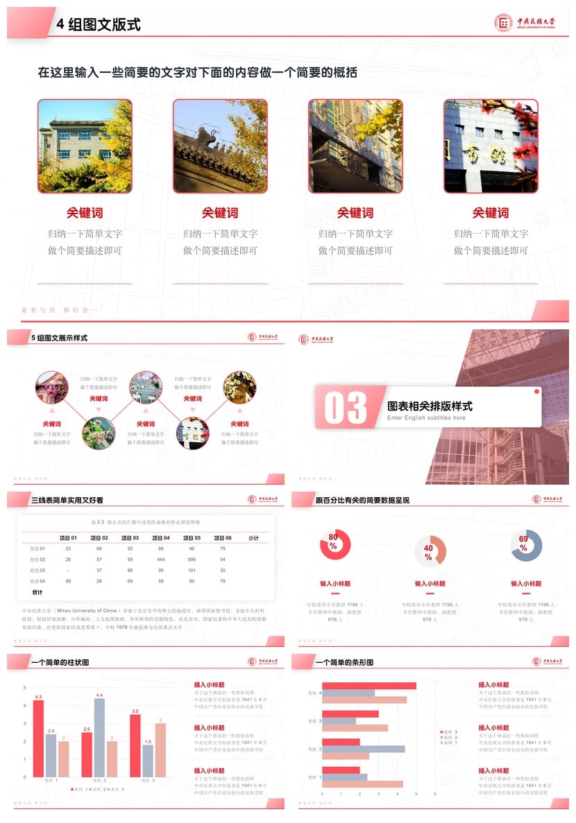 中央民族大学 开题报告PPT模板 毕业答辩学术风素材 高效排版设计 - 第4页预览