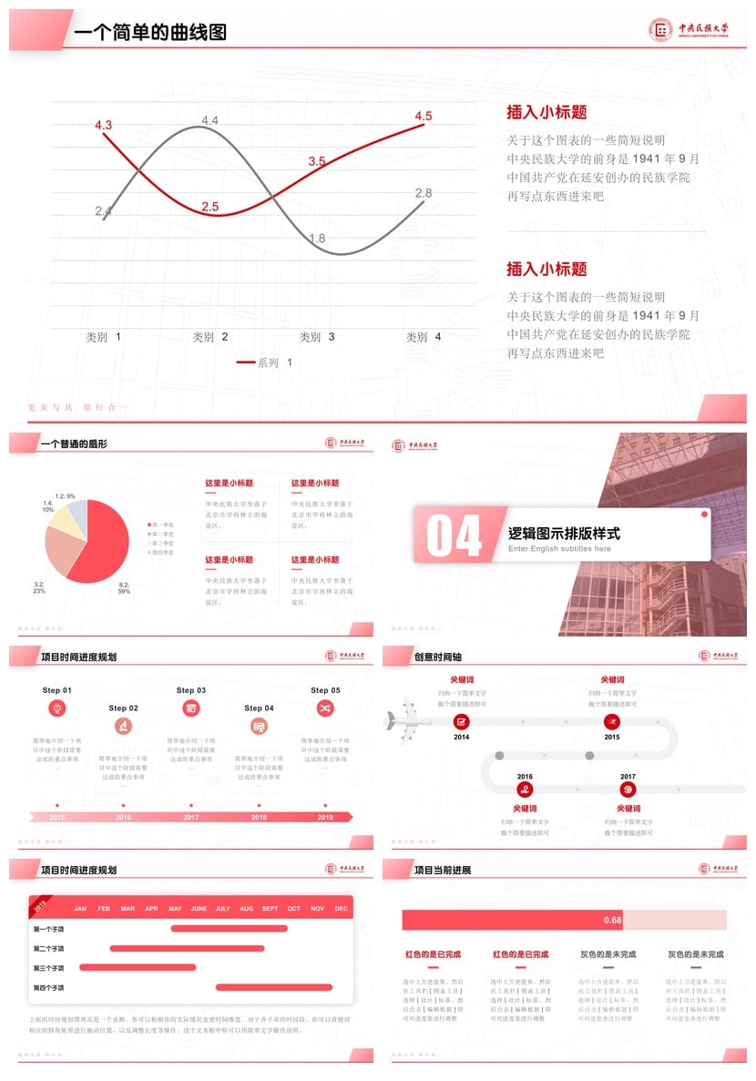 中央民族大学 开题报告PPT模板 毕业答辩学术风素材 高效排版设计 - 第5页预览