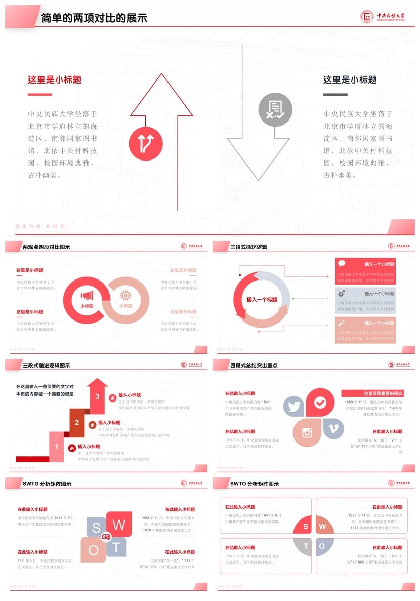 中央民族大学 开题报告PPT模板 毕业答辩学术风素材 高效排版设计 - 第6页预览