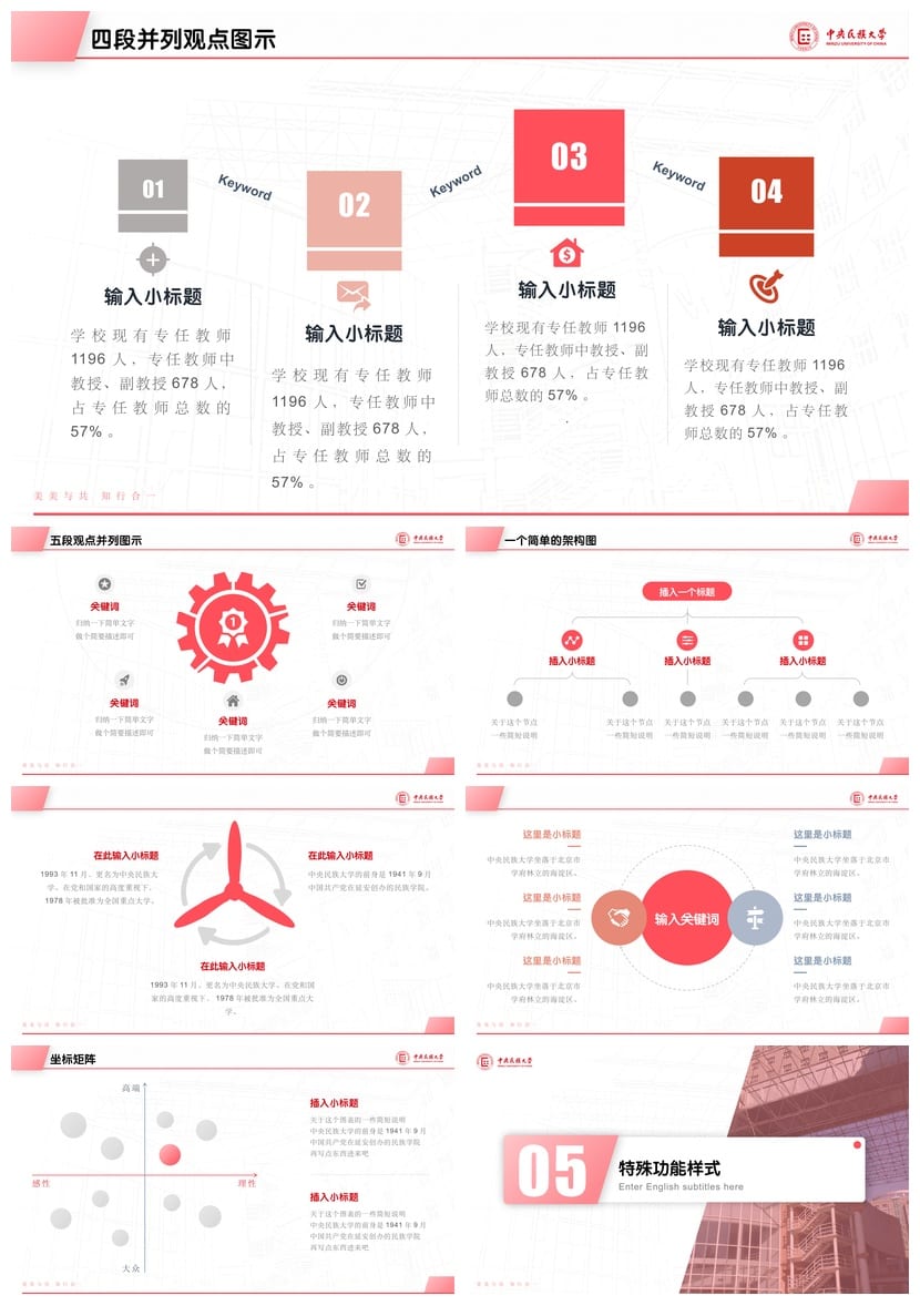 中央民族大学 开题报告PPT模板 毕业答辩学术风素材 高效排版设计 - 第7页预览