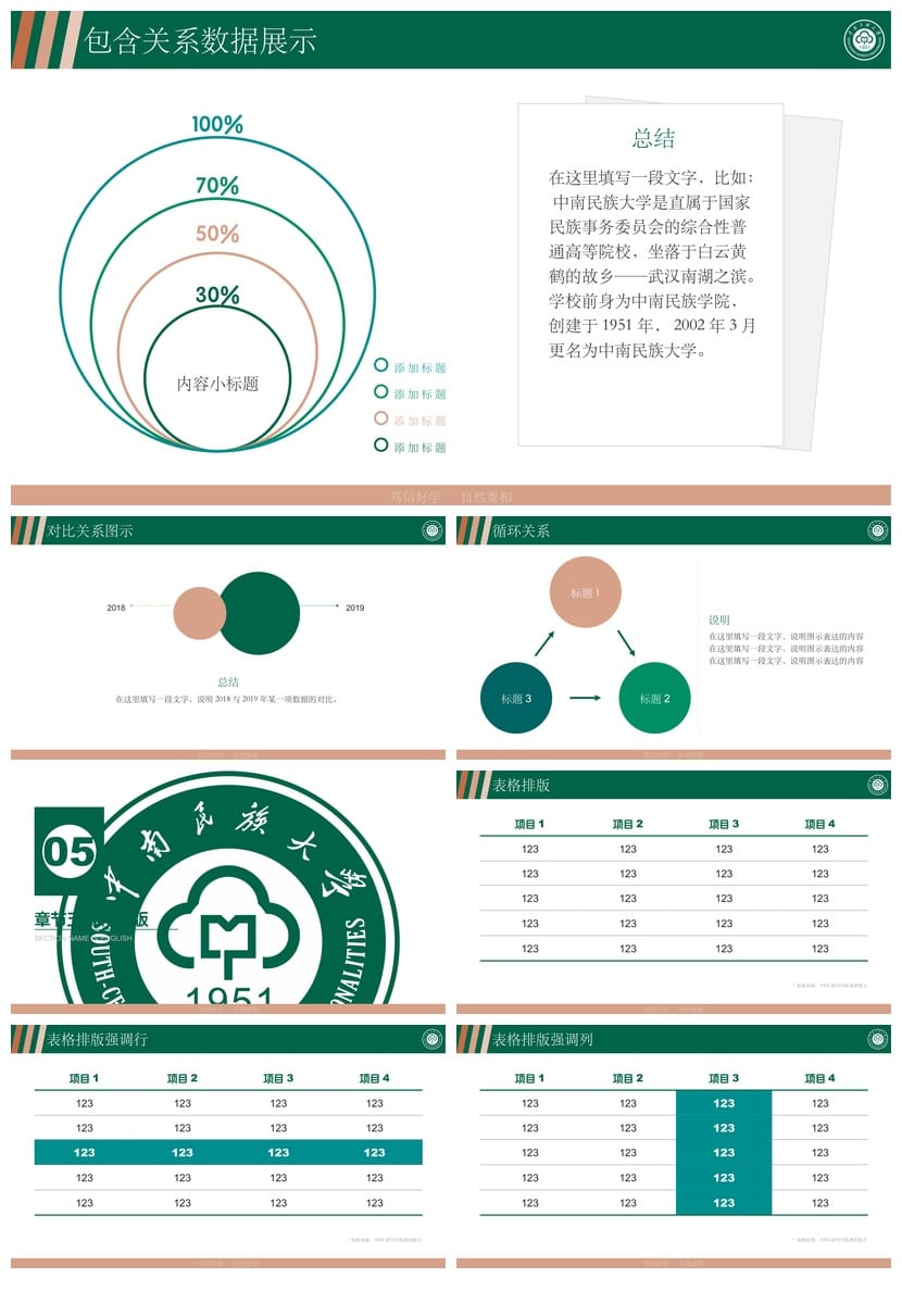 中南民族大学 开题报告与毕业答辩PPT模板 学术风素材 答辩pptx - 第4页预览