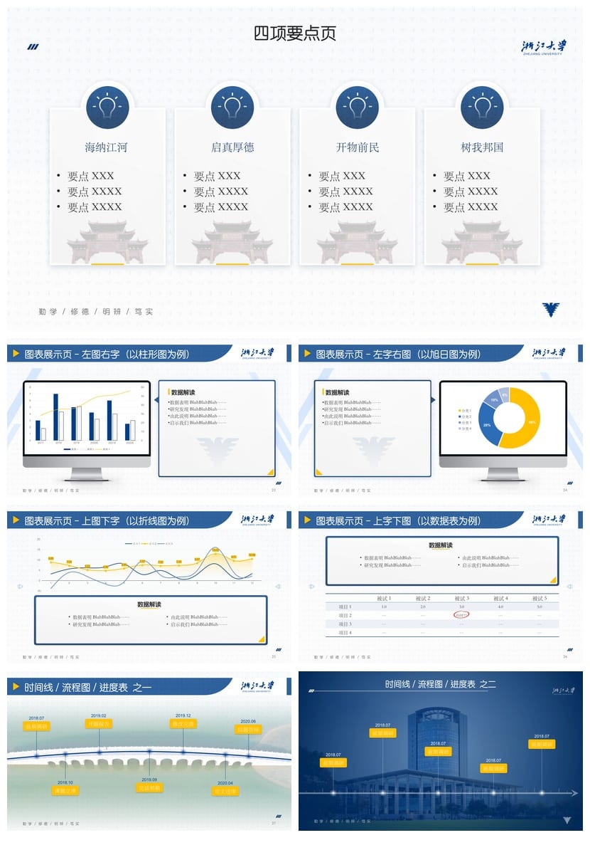 浙江大学开题报告答辩PPT模板 学术风素材pptx 毕业答辩文稿素材 - 第4页预览