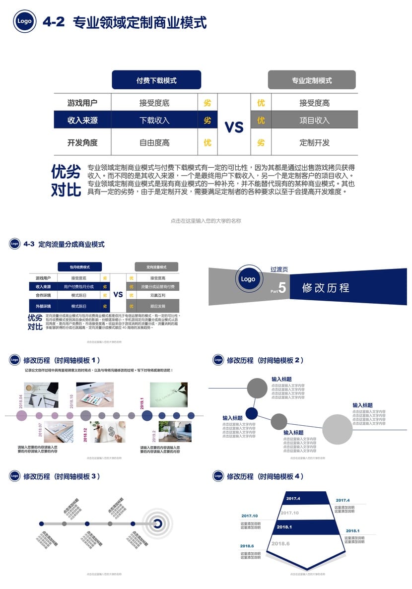 开题报告毕业答辩PPT模板 学术风素材pptx 高质量可编辑范本 - 第4页预览