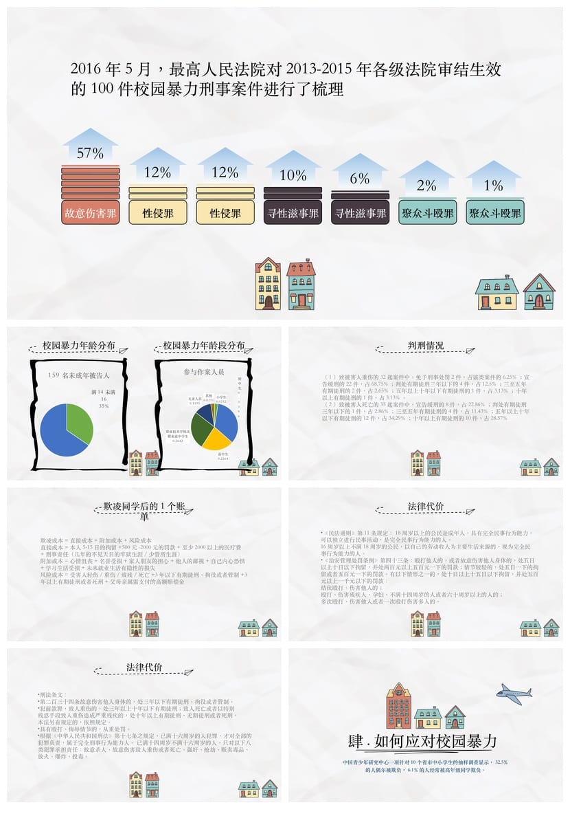 拒绝校园暴力主题班会PPT 平安校园安全教育课件 防欺凌电子文档 - 第3页预览