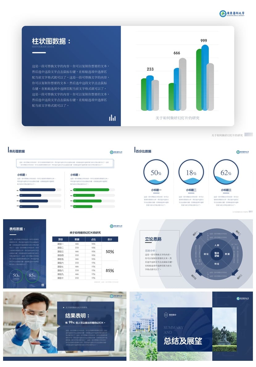 广东医科大学 开题报告模板 毕业答辩PPT学术风素材 毕业论文设计 - 第4页预览