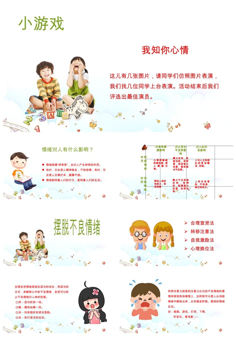 心理健康主题班会PPT课件 情绪管理压力应对心理辅导PPT模板 - 第3页预览