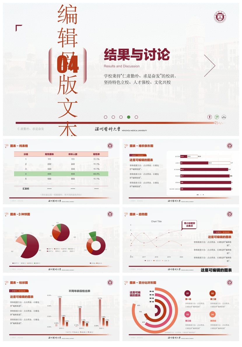温州医科大学 开题报告与毕业答辩PPT模板 学术风素材 论文答辩 - 第5页预览