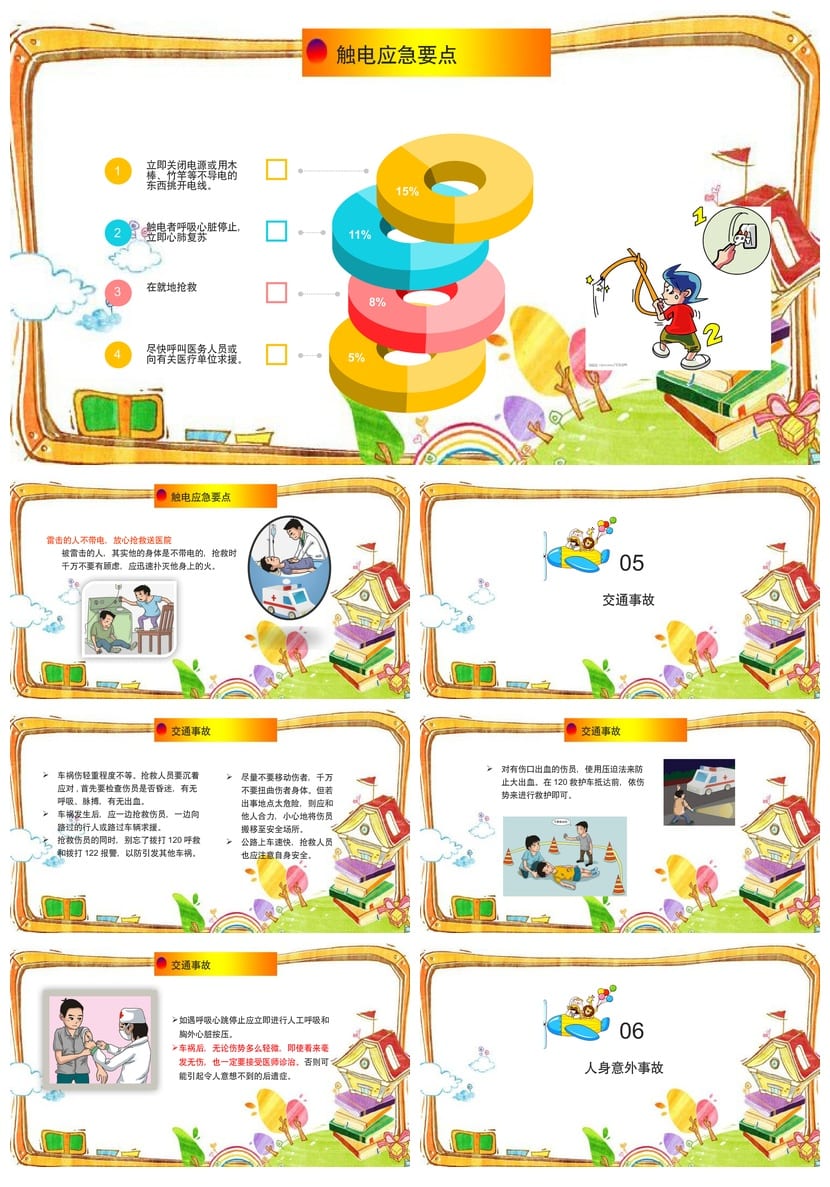 急救常识主题班会PPT课件 校园安全应急教育教师资源包模板 - 第4页预览
