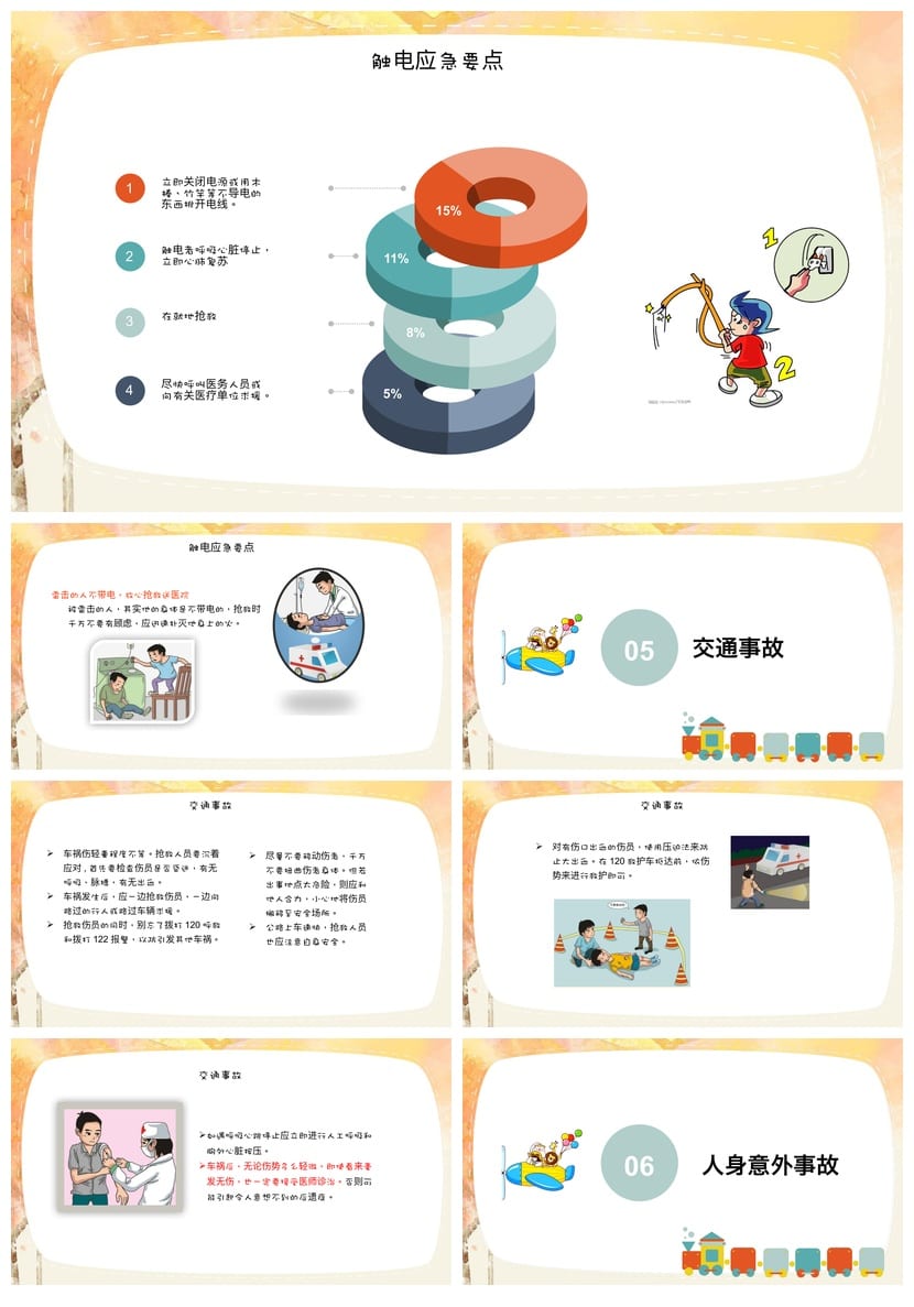急救常识主题班会PPT课件 校园安全急救知识教学课件pptx模板 - 第4页预览