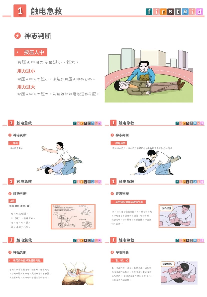 急救常识主题班会PPT课件 安全教育班会教学资源模板 - 第2页预览