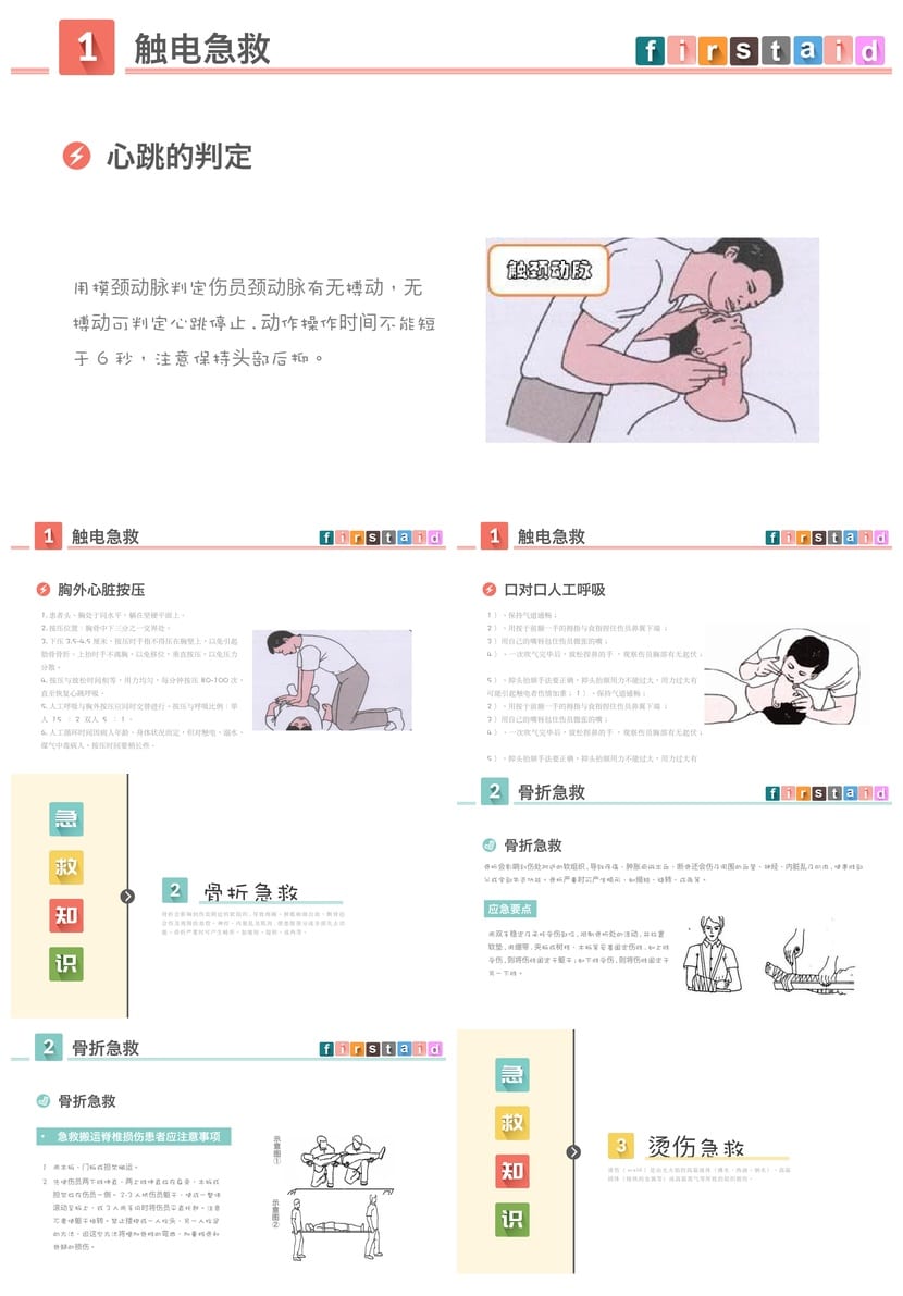 急救常识主题班会PPT课件 安全教育班会教学资源模板 - 第3页预览
