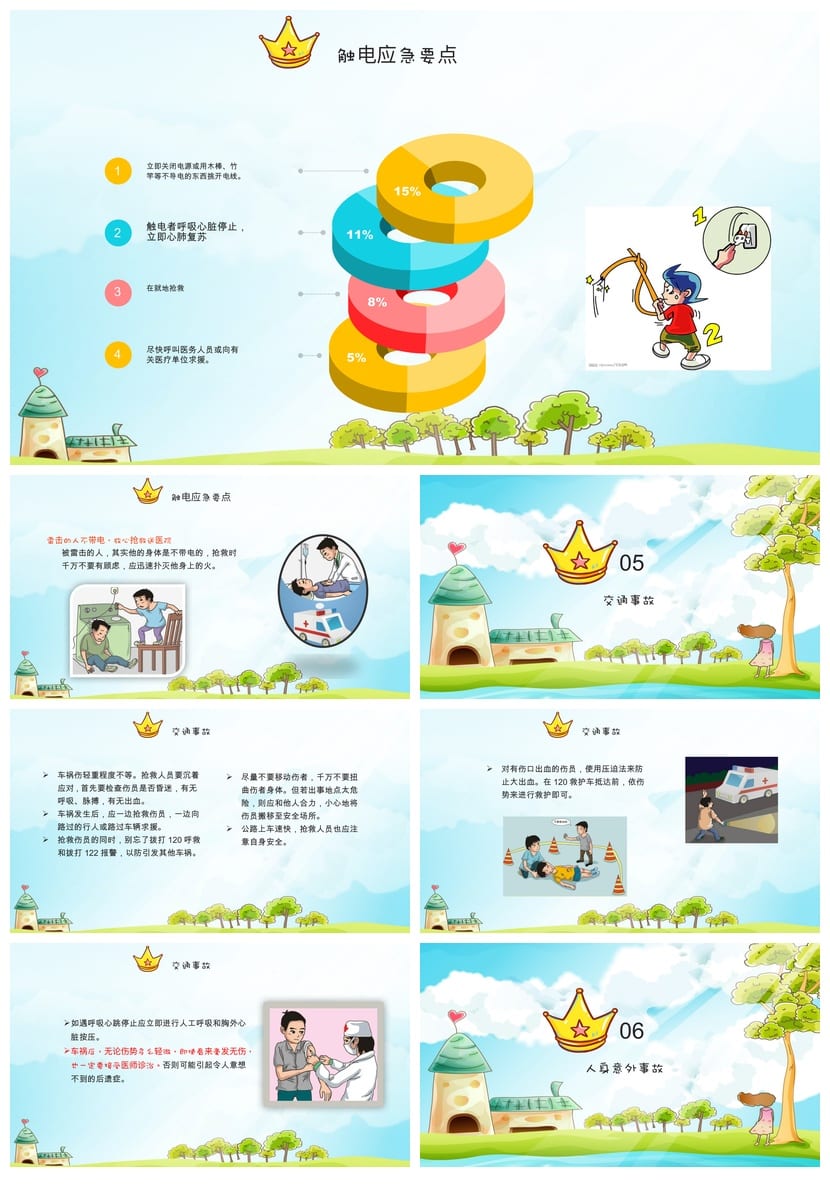 急救常识主题班会PPT课件 学生安全教育班会ppt 应急知识教学课件 - 第4页预览