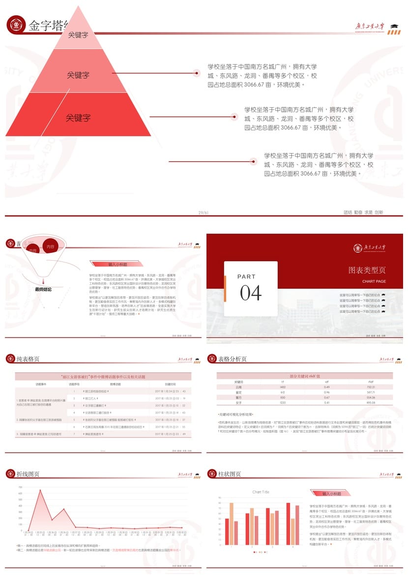 广东工业大学开题报告毕业答辩PPT模板 学术风课件素材 简约pptx - 第5页预览