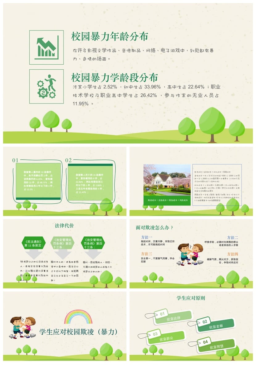 拒绝校园欺凌班会PPT课件：反对校园暴力主题班会方案设计模板 - 第3页预览