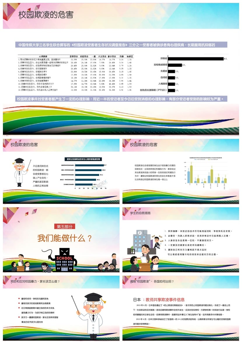 反对校园欺凌PPT模板 预防霸凌课件源文件素材 - 第4页预览