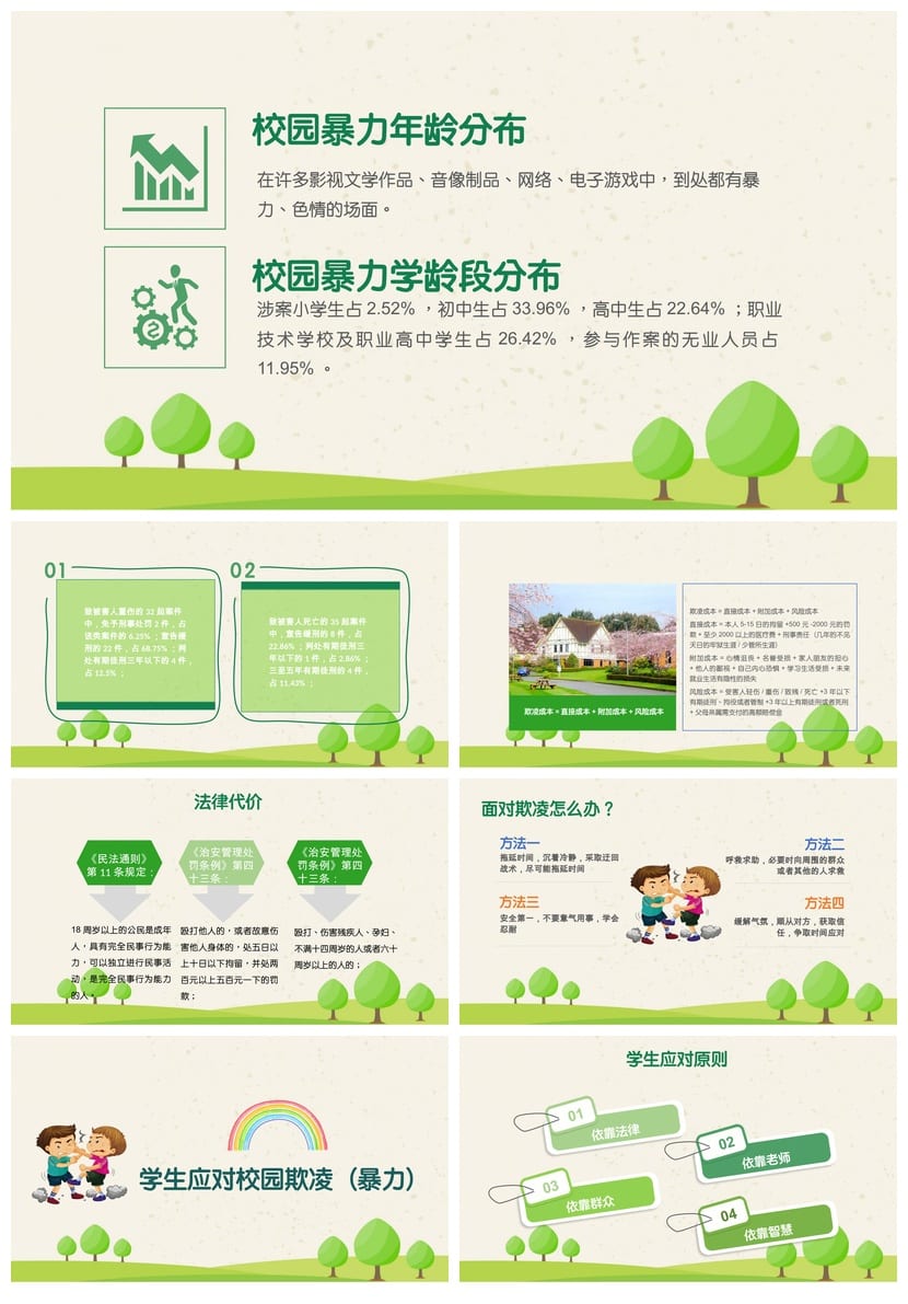 反对校园欺凌PPT课件模板 预防校园暴力主题班会素材源文件 - 第3页预览